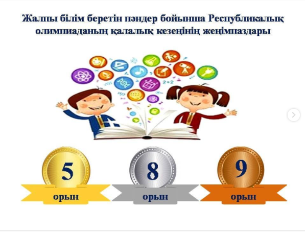 Жалпы білім беретін пәндер бойынша Республикалық олимпиаданың қалалық кезеңінің жеңімпаздары