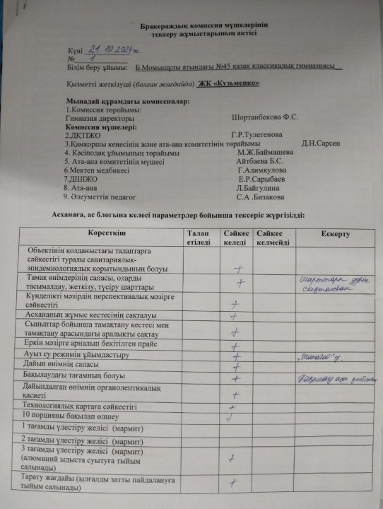 Брокеражды коммиссия  актісі