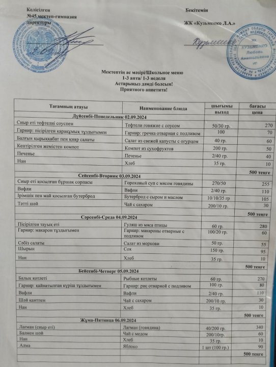 Апталық ас мәзірі