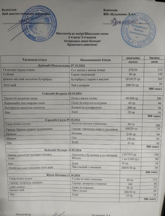 Апталық ас мәзірі