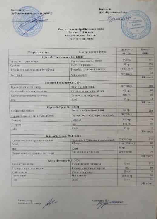 Апталық ас мәзірі