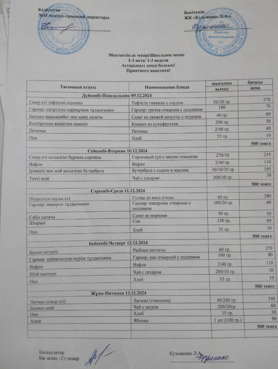 Күнделікті ас мәзірі
