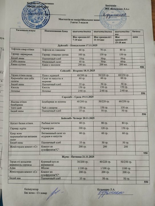 Апталық ас мәзірі,  күнделікті ас мәзірі