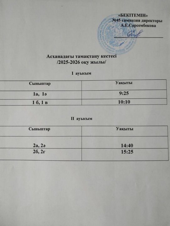 Ағымдағы тамақтану кестесі