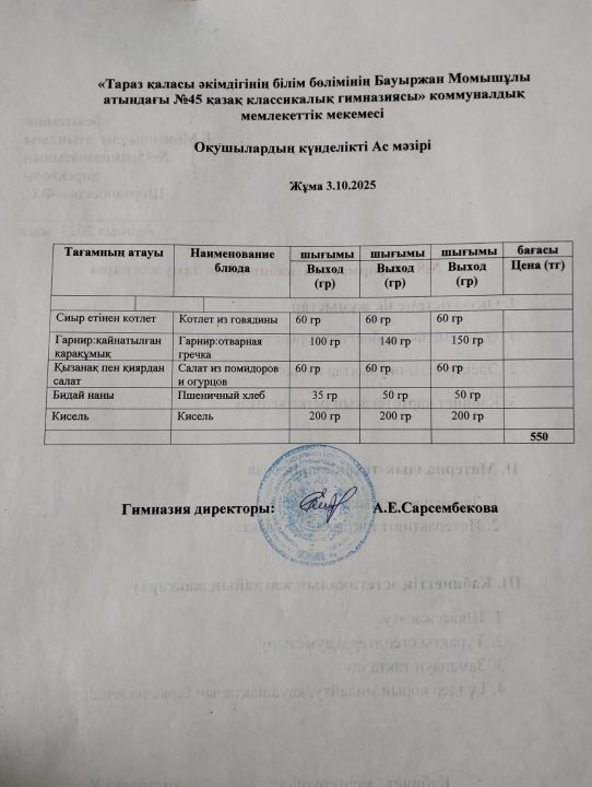 Апталық ас мәзірі