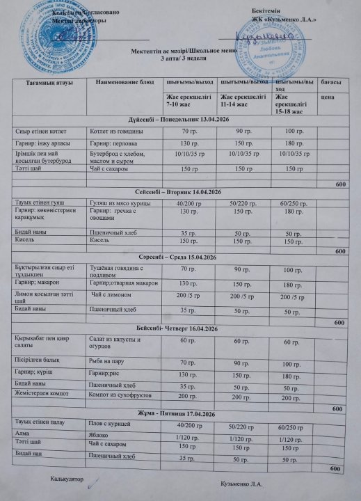 Апталық ас мәзірі