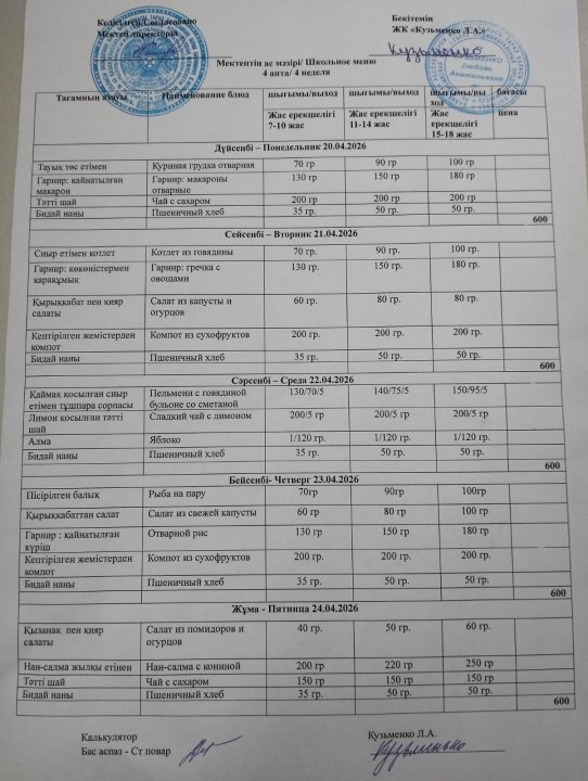 Апталық, күндік ас мәзірі.